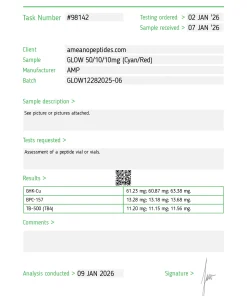 Glow Blend (BPC-157/TB-4/GHK-cu) 10/10/50mg
