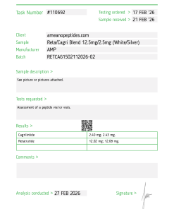 Reta/Cagri Blend – 12.5mg/2.5mg